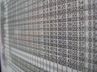 自驾游必备，汽车旅游用品清单表格详解